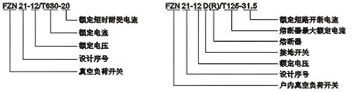 FZRN21-12D、FZN21-12D、FZN21-12戶內(nèi)高壓真空負荷開關(guān)